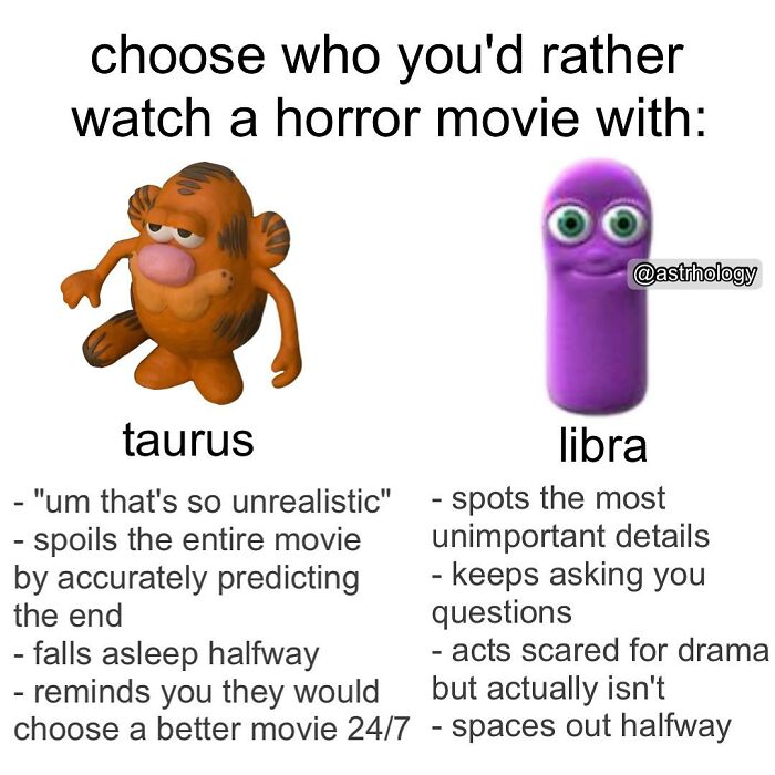 115 Astrology Memes That Are Shockingly On Point (And Hilarious)