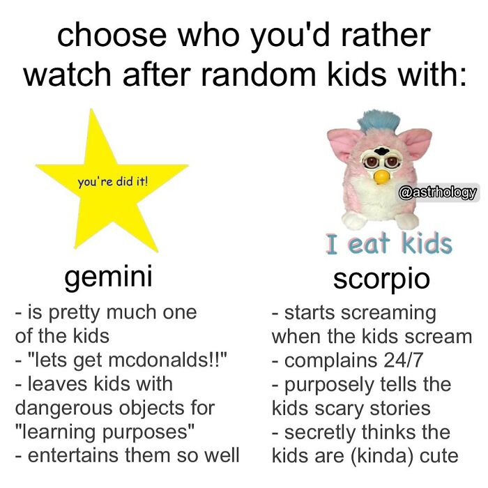 115 Astrology Memes That Are Shockingly On Point (And Hilarious)