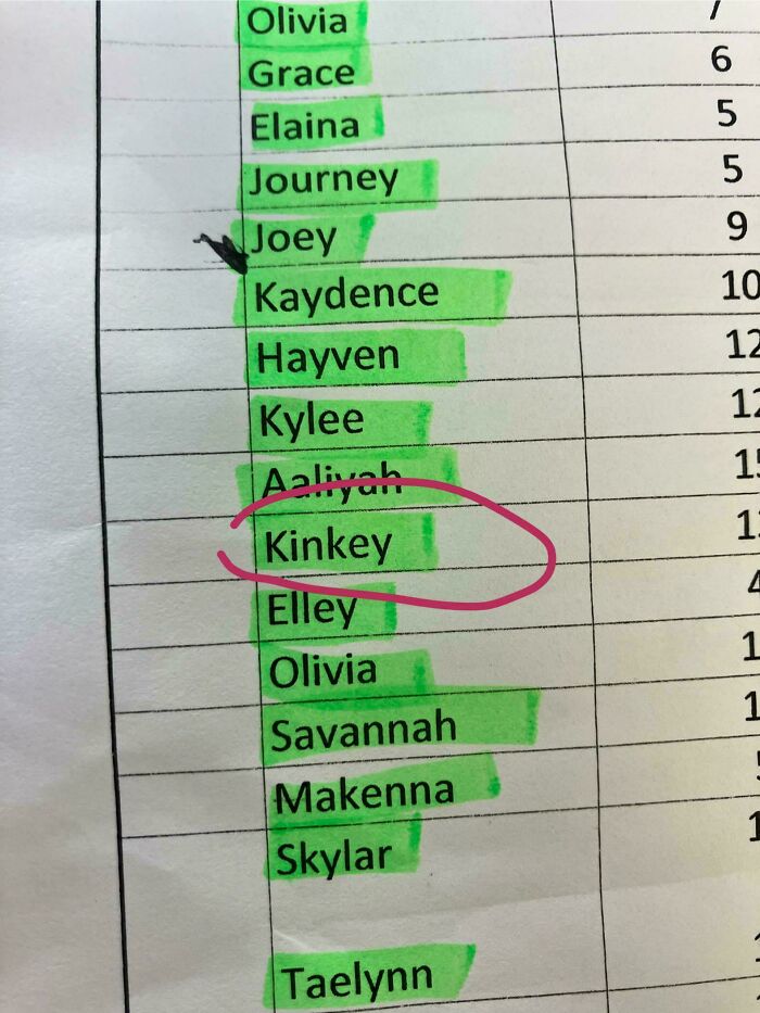 Kinkey Has To Be One of The Worst Names Ever