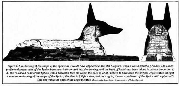 Egypt’s Sphinx Was Actually An Anubis Statue—Head and Body Don’t Match