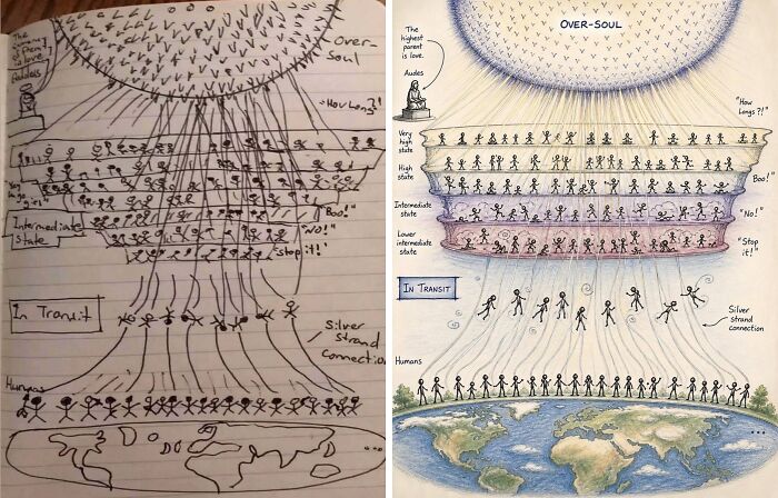 Viral Hand-Drawn Sketch of a Near-Death ‘Other Side’ Experience—Inspired Replicas Included