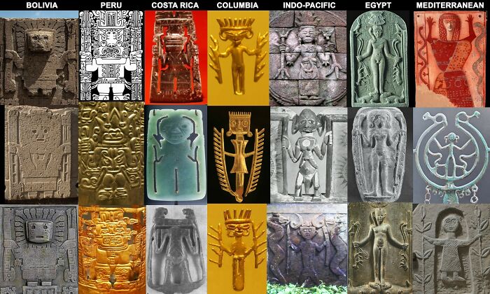 Stone Carvings Around the World Showing Creepy Similar Figures—Coincidence?