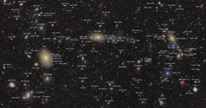 Skywatching Like a Time Traveler: The Rubin Observatory