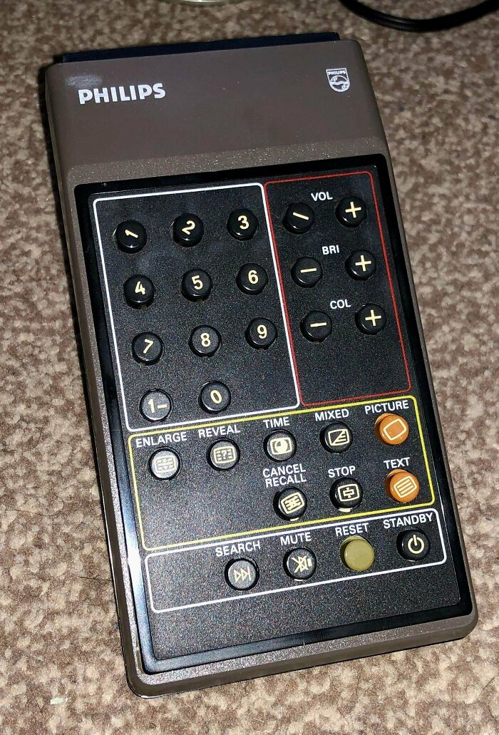 Let’s Take a Super Chill Trip Back in Time With These Retro Gems!