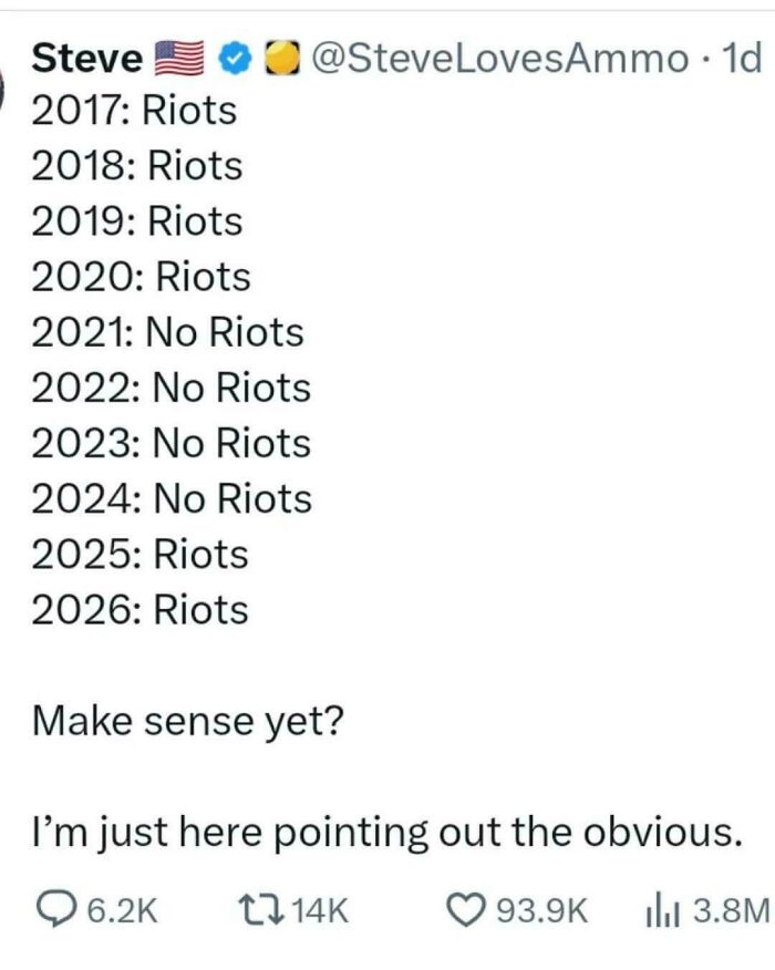 Jan 6th Was Just A Peaceful Picnic, No Big Deal