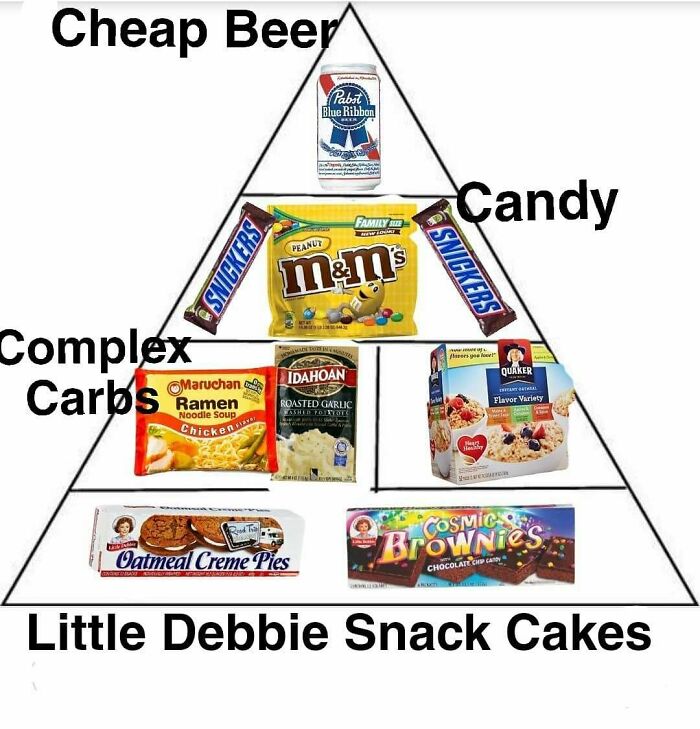 Wait, They Actually Made Memes About Hiking And Camping? Yes, And They're Hilarious!