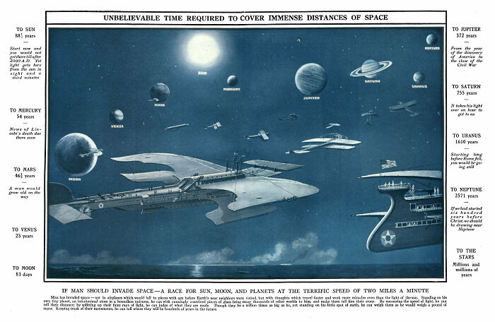 Blast From The Future! 103 Wild and Wacky Retro Predictions That Were Hits or Total Misses