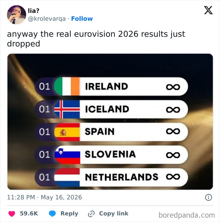 Eurovision 2026: The Wildest, Weirdest, Most Memeable Moments Ever