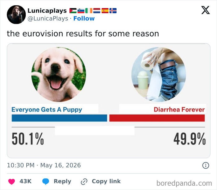 Eurovision 2026: The Wildest, Weirdest, Most Memeable Moments Ever
