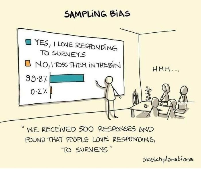 The 47 Funniest Science Memes That Nerds And Goofballs Will Both Love