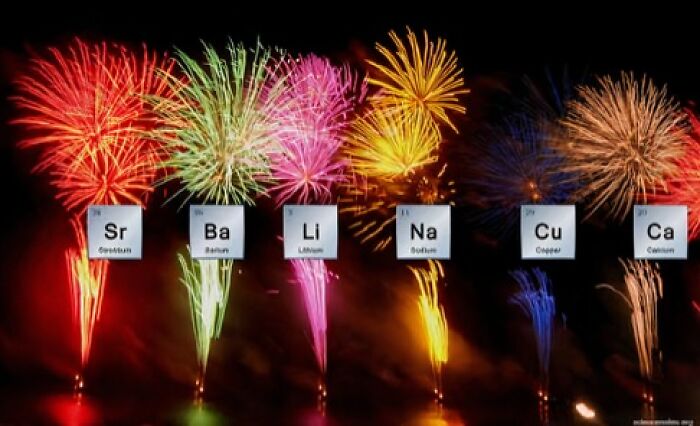 The 47 Funniest Science Memes That Nerds And Goofballs Will Both Love