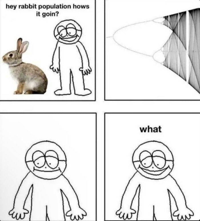 Peter Explains: Rabbits Take Over The Universe!