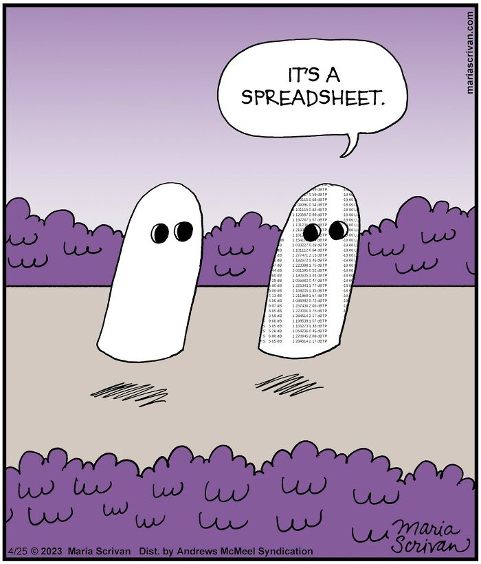 Wait, These Comics Actually Nailed Everyday Weirdness!