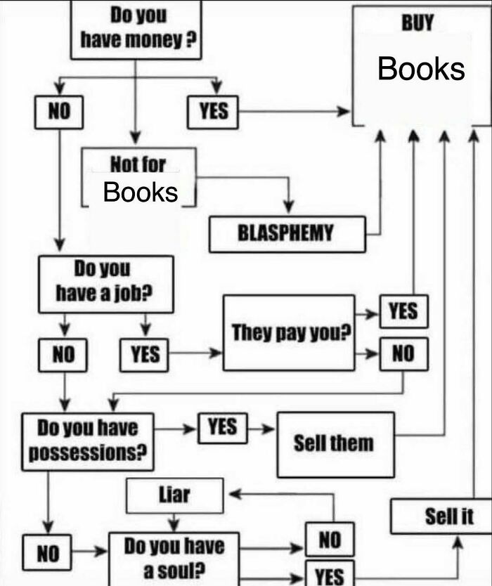 Wait, Writers Actually Made Memes THIS Funny?