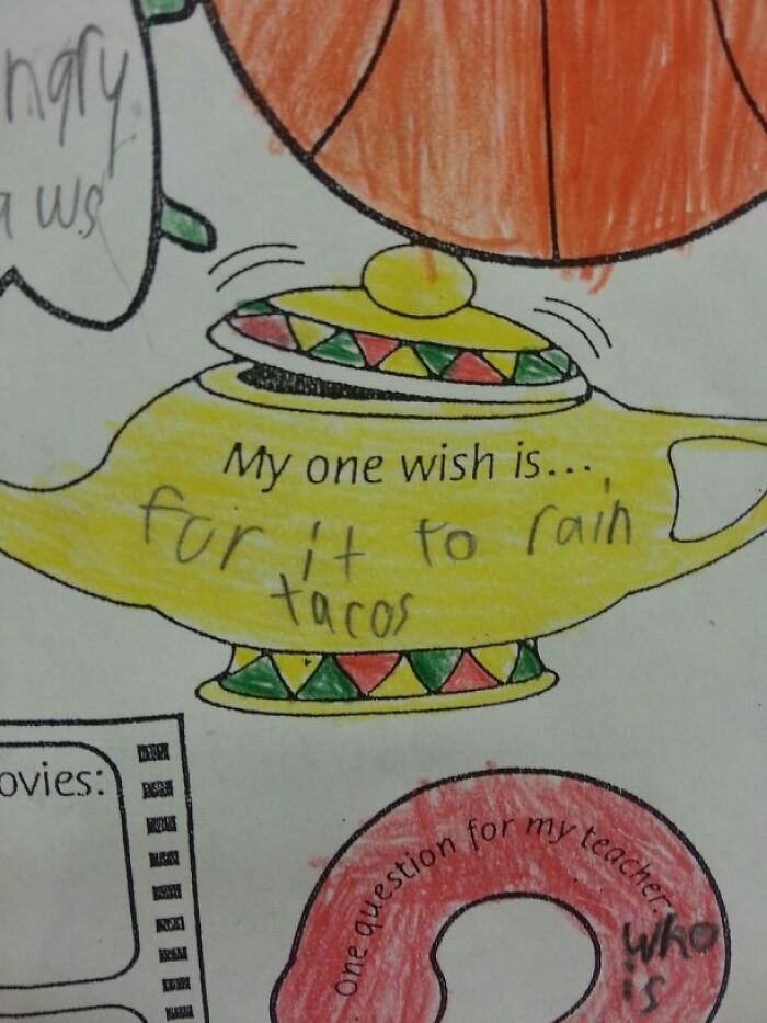 Future CEO In Training