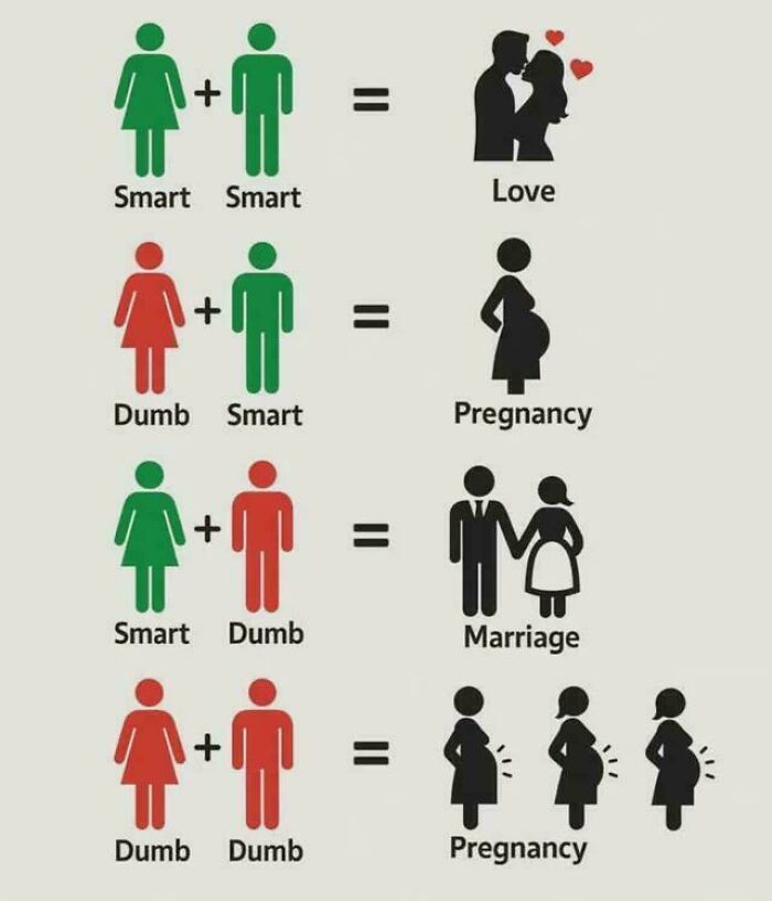 Wait, These People Actually Thought They Were Profound?