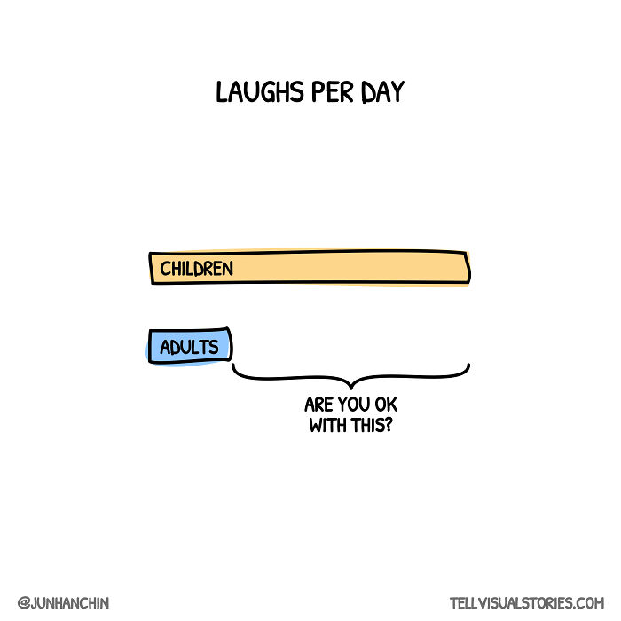 30 Cute Little Pics That Totally Get Life’s Messy Moments