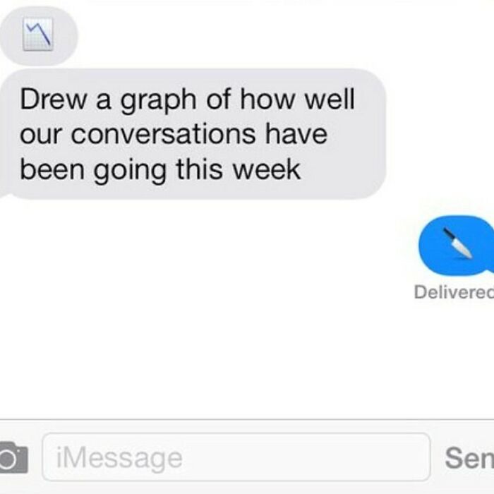 The Funniest "We Should Break Up" Texts That Say It All