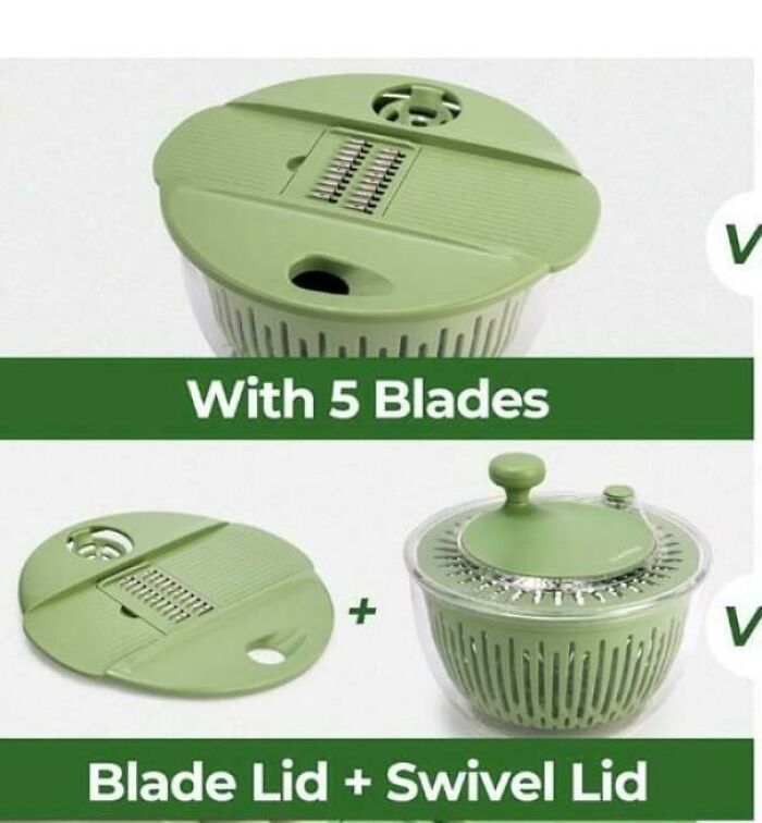 Wait, They Actually Ranked HOW These Weird Things Work?!