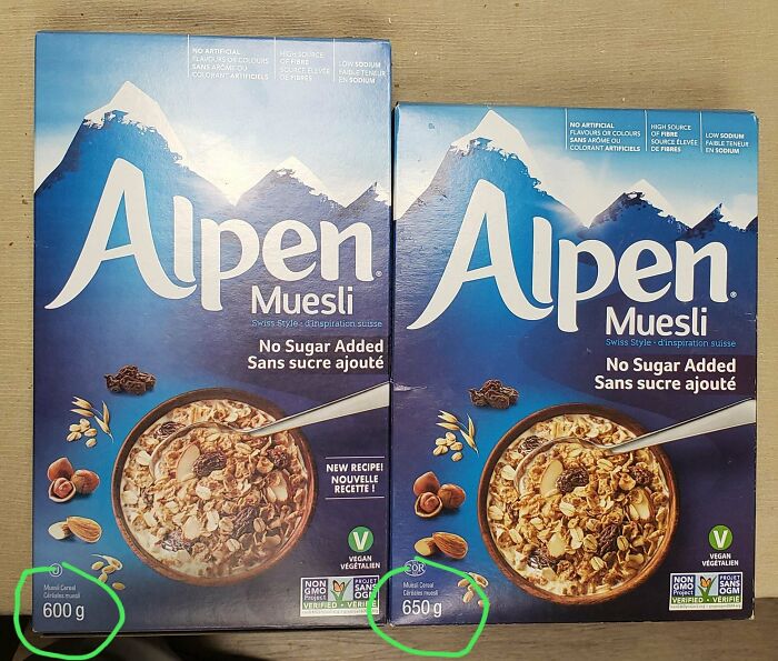 Shrinkflation Shenanigans: When Your Favorite Snacks Secretly Lose Weight!