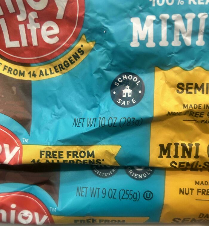 Shrinkflation Shenanigans: When Your Favorite Snacks Secretly Lose Weight!