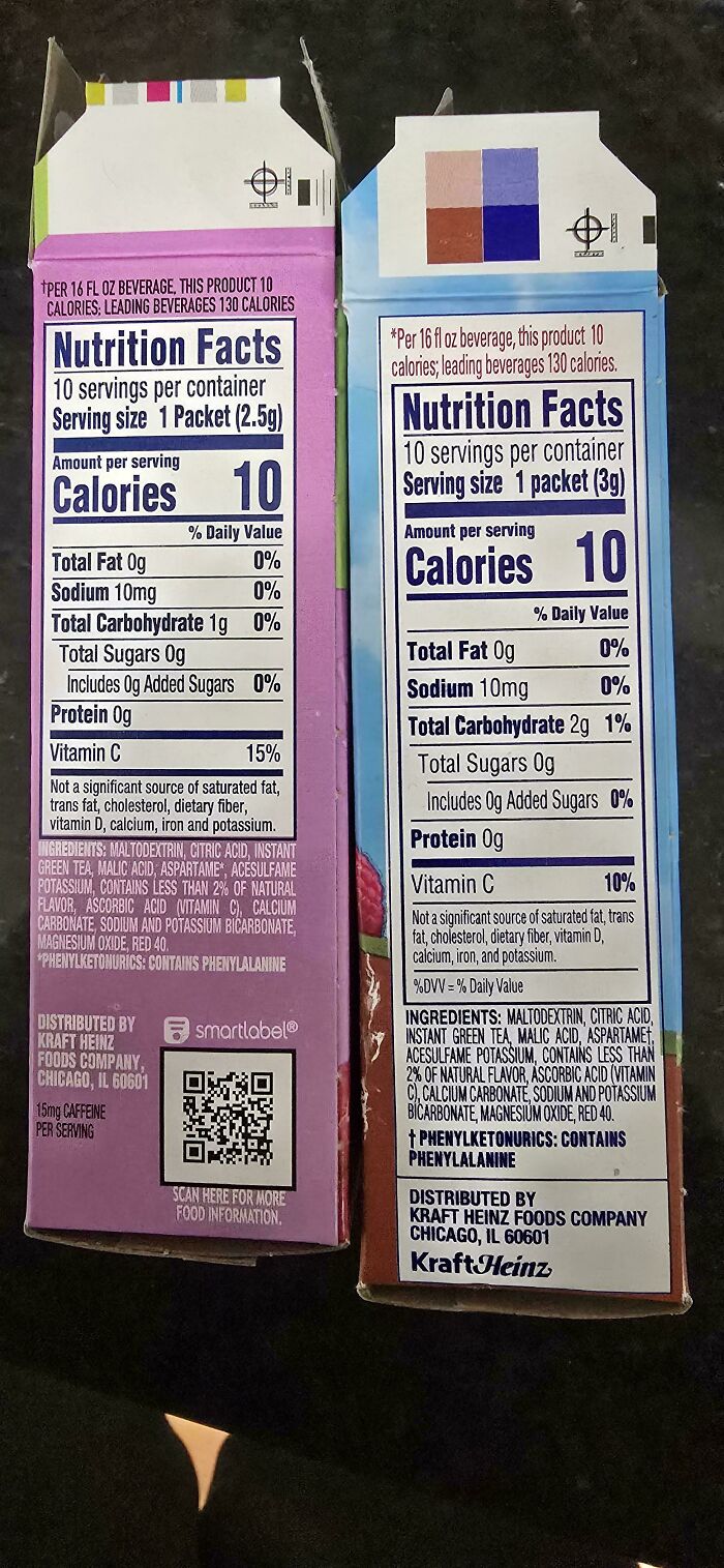 Shrinkflation Shenanigans: When Your Favorite Snacks Secretly Lose Weight!