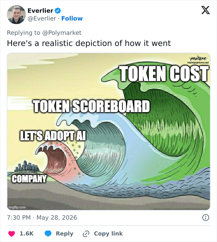 Oops! This Company Blew $500 Million on AI in a Month and Now It’s Meme Gold
