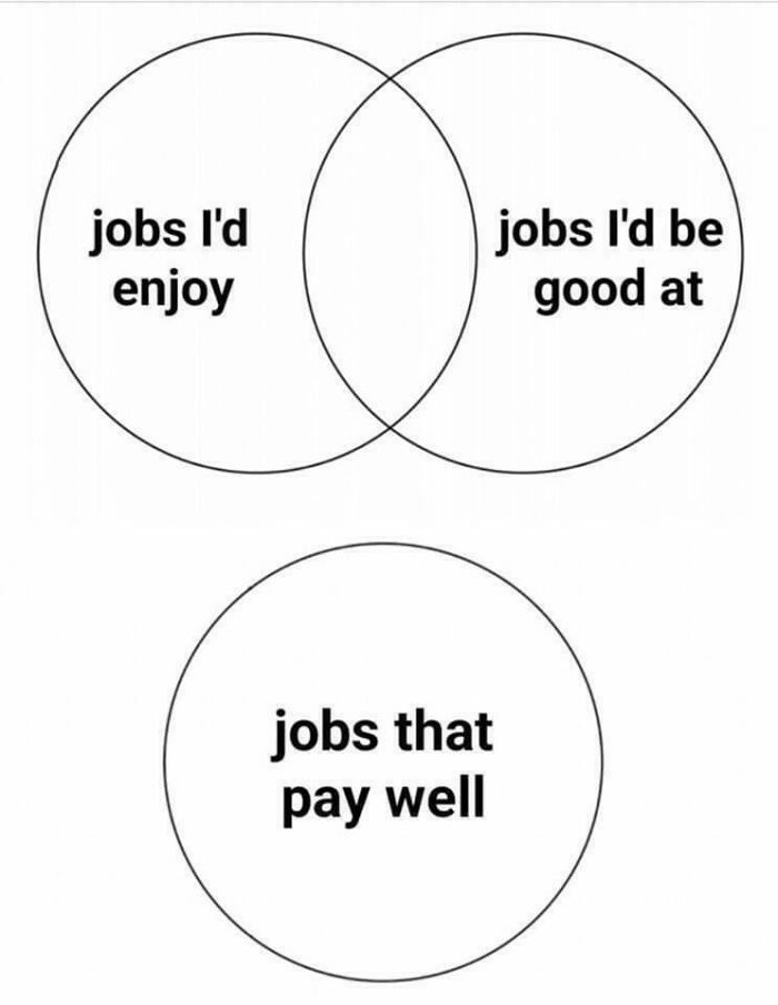 If You Work, You’ll Relate to This