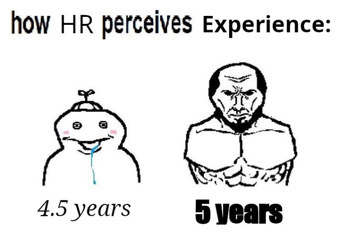 Trying to Get a Job in This Market