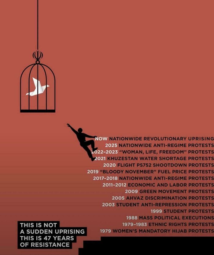 The Rough-and-Tumble History of Iranian Freedom Told Through One Epic Design
