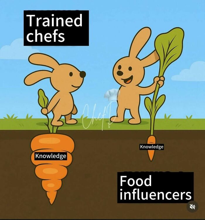 Wait, Someone Made a Food Meme Parade and We’re Here for It!