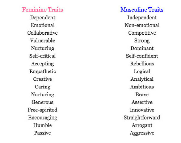 Wait, They Actually Believe These ‘Not How Guys Work’ Moments?