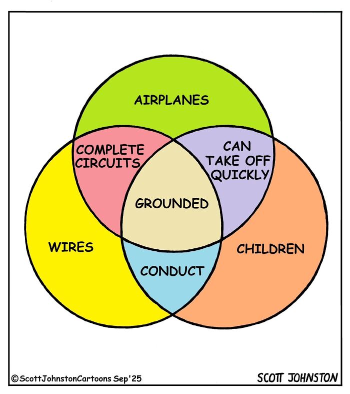 Wait, They Actually Ranked These One-Panel Comics? Yep, And They're Hilarious!