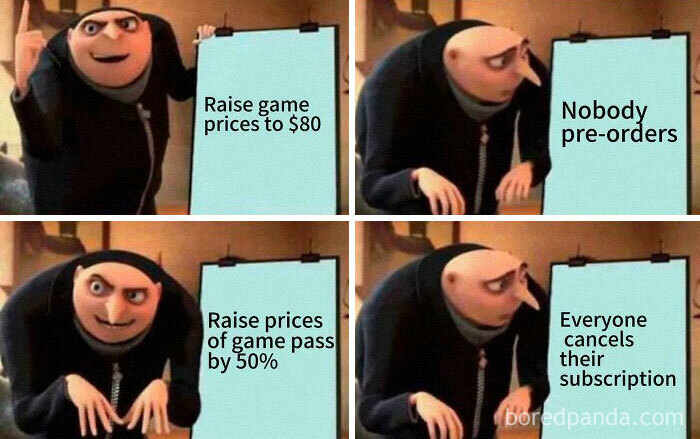These 50+ Video Game Memes Are Shockingly Relatable