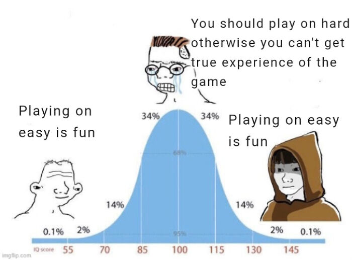 These 50+ Video Game Memes Are Shockingly Relatable
