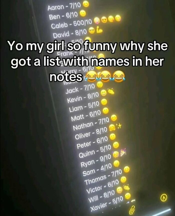 Wait, They Actually Shared These Wild And Weird Memes?! 99 Of The Craziest Ones