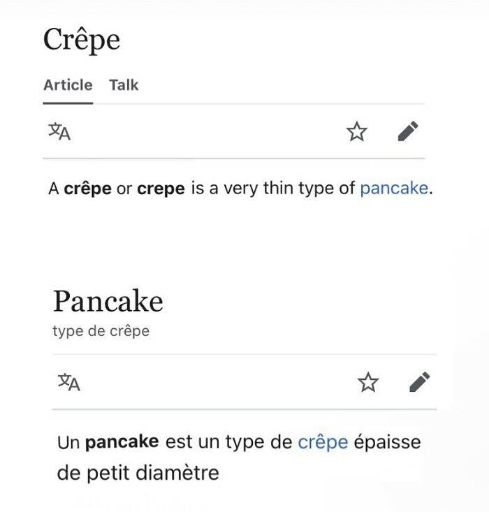 Wait, Wikipedia Gets THIS Weird? 82 Totally Bizarre Articles You Won't Believe Exist