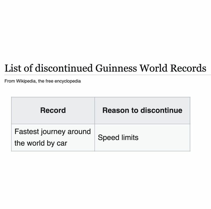 Wait, Wikipedia Gets THIS Weird? 82 Totally Bizarre Articles You Won't Believe Exist