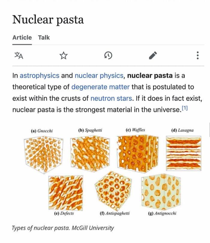 Wait, Wikipedia Gets THIS Weird? 82 Totally Bizarre Articles You Won't Believe Exist