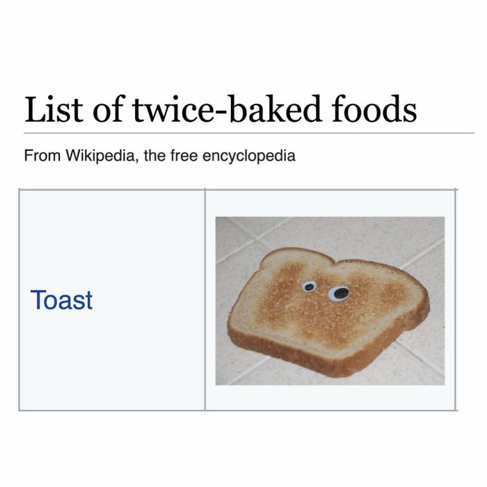 Wait, Wikipedia Gets THIS Weird? 82 Totally Bizarre Articles You Won't Believe Exist