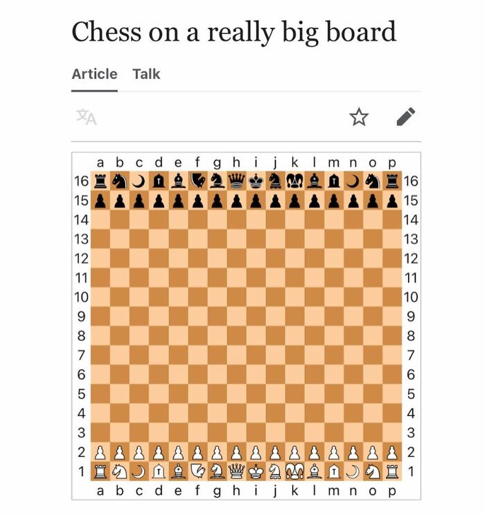 Wait, Wikipedia Gets THIS Weird? 82 Totally Bizarre Articles You Won't Believe Exist
