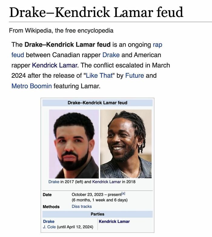 Wait, Wikipedia Gets THIS Weird? 82 Totally Bizarre Articles You Won't Believe Exist