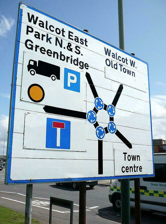Why Are There Roundabouts In Roundabouts?