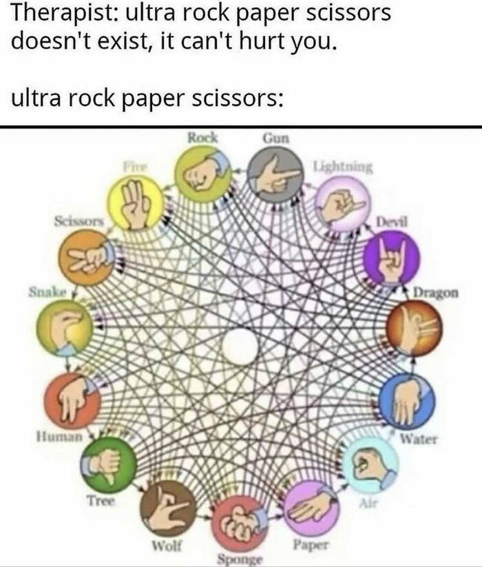 Wait, They Actually Ranked These Hilarious Memes?!