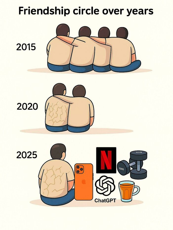 Friendship Over The Years... Or Not?