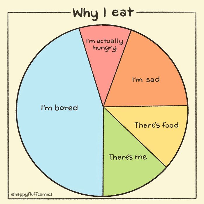 59 Hilariously Relatable Comics About Everyday Girl Stuff