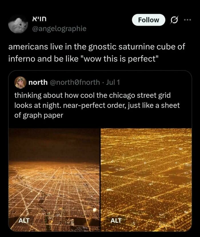 Welcome To The Gnostic Saturnine Cube Of Inferno!