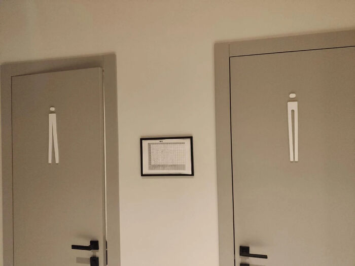 Wait, Which Bathroom Do I Use? This Sign’s Not Helping.