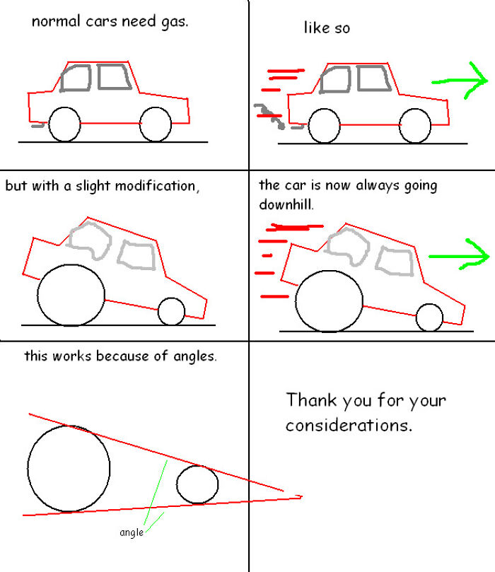 Wildest Science Fails That'll Make You Go 'Wait, For Real?!'