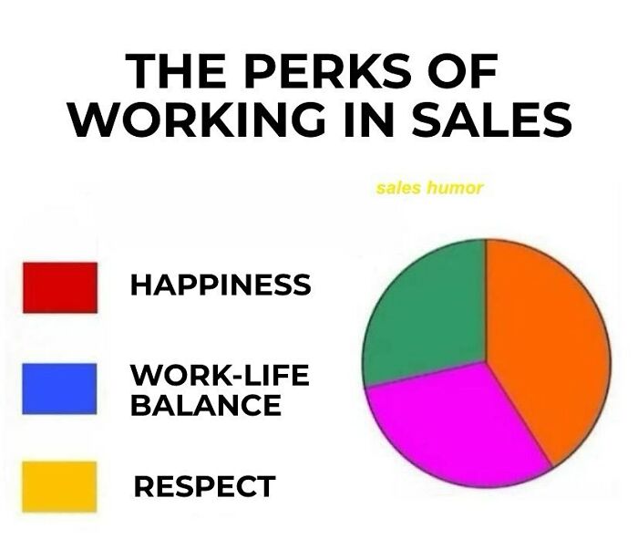 Wait, They Actually Made Memes About Sales People? Yes, And They're Hilarious!